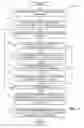 Fig. 16 - Methods and apparatus to share online media impressions data