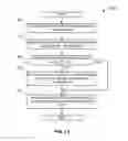 Fig. 18 - Methods and apparatus to share online media impressions data