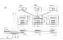 Fig. 01 - Indirect integration of network connected devices into service function chains