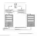 Fig. 01 - Methods and apparatuses for batch radio resource command and control