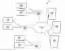 Fig. 01 - System providing faster and more efficient data communication