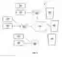 Fig. 02 - System providing faster and more efficient data communication