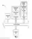 Fig. 05 - System providing faster and more efficient data communication