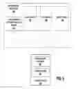 Fig. 07 - System providing faster and more efficient data communication