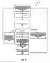 Fig. 14 - System providing faster and more efficient data communication