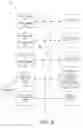 Fig. 10 - Methods and systems for recalling second party interactions with mobile devices