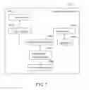 Fig. 07 - Stress evaluation program for mobile terminal and mobile terminal provided with program