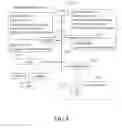 Fig. 08 - Stress evaluation program for mobile terminal and mobile terminal provided with program