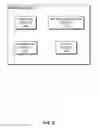 Fig. 03 - End user experience via distributed option tree generation