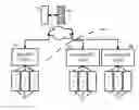 Fig. 01 - Web Real-Time Client Communication Over a Stimulus Based Network