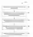 Fig. 01 - Methods and systems for managing authentication devices coupled to multi-function devices