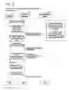 Fig. 06 - Non-transitory computer-readable recording medium storing computer-readable instructions for terminal device