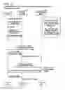 Fig. 07 - Non-transitory computer-readable recording medium storing computer-readable instructions for terminal device