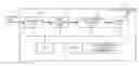 Fig. 01 - Image processing apparatus and image processing method