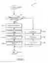 Fig. 07 - Methods and apparatus for autofocus