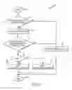 Fig. 08 - Methods and apparatus for autofocus