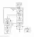 Fig. 01 - Camera storage systems and methods