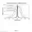 Fig. 07 - PULSED, GATED INFRARED ILLUMINATED CAMERA SYSTEMS AND PROCESSES FOR EYE TRACKING IN HIGH AMBIENT LIGHT ENVIRONMENTS