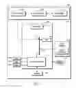 Fig. 03 - System, device, and method for evidentiary management of digital data associated with a localized Miranda-type process