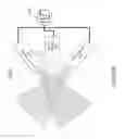 Fig. 35 - Filtering imaging system including a light source to output an optical signal modulated with a code