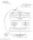 Fig. 01 - Tilts as a measure of user engagement for multiview interactive digital media representations