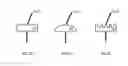 Fig. 08 - Directional pixel for multiple view display