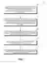 Fig. 09 - Devices and methods for an imaging system with a dual camera architecture