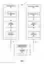 Fig. 02 - Extracting MCTS sub-bitstreams for video coding