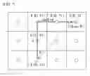 Fig. 08 - METHOD AND DEVICE FOR ENCODING/DECODING VIDEO SIGNAL