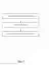 Fig. 08 - Sequential in-place blocking transposition for image signal processing