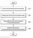 Fig. 01 - Video transmitting device and video playing device