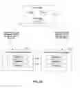 Fig. 72 - Systems and methods for interactive program guides with personal video recording features