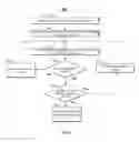 Fig. 07 - Methods and systems for presenting information about multiple media assets