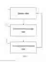 Fig. 04 - METHOD, SYSTEM AND DEVICE FOR POSTING VIDEO COMMENTS