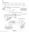 Fig. 08 - MULTIMEDIA MOBILE PERSONALIZATION SYSTEM