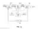 Fig. 09 - MULTIMEDIA MOBILE PERSONALIZATION SYSTEM