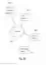 Fig. 34 - MULTIMEDIA MOBILE PERSONALIZATION SYSTEM