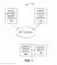 Fig. 02 - News feed for media content selection