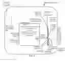Fig. 06 - Active noise control with planar transducers