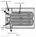 Fig. 07 - Active noise control with planar transducers