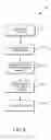 Fig. 07 - Phone-less member of group communication constellations