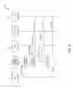 Fig. 09 - Phone-less member of group communication constellations