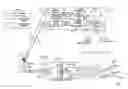 Fig. 01 - Commercial satellite operations with secure enclave for payload operations
