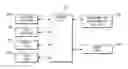 Fig. 01 - Electronic apparatus and method of selectively applying security mode according to exceptional condition in mobile device