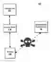 Fig. 01 - Deauthenticating and disassociating unauthorized access points with spoofed management frames