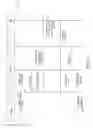 Fig. 12 - Scalable evolved packet core