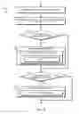 Fig. 04 - Technologies for link-bandwidth-aware routing