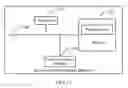 Fig. 10 - SERVICE FLOW TRANSMISSION METHOD AND APPARATUS