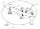 Fig. 01 - Adaptive resource negotiation between base stations for enhanced interference coordination