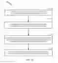 Fig. 12 - Adaptive resource negotiation between base stations for enhanced interference coordination